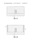 BIPOLAR TRANSISTOR FINFET TECHNOLOGY diagram and image