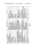 BIPOLAR TRANSISTOR FINFET TECHNOLOGY diagram and image