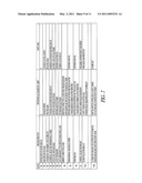 BIPOLAR TRANSISTOR FINFET TECHNOLOGY diagram and image