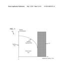 SEMICONDUCTOR CIRCUIT diagram and image