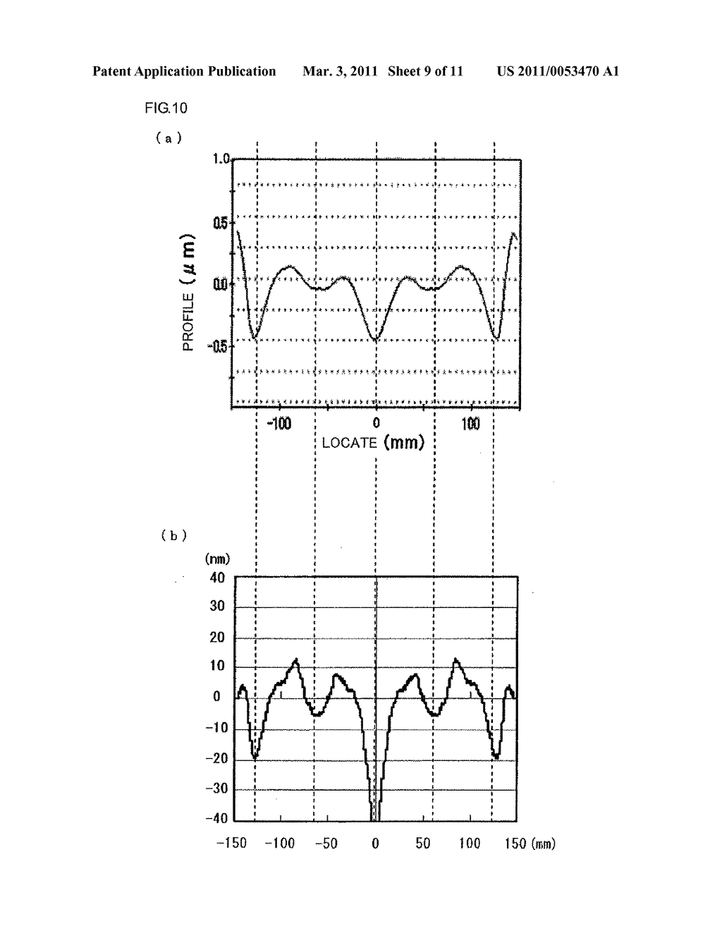 WORKPIECE DOUBLE-DISC GRINDING APPARATUS AND WORKPIECE DOUBLE-DISC GRINDING METHOD - diagram, schematic, and image 10