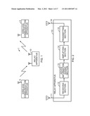 WIRELESS COMMUNICATION METHOD AND RELAY APPARATUS diagram and image