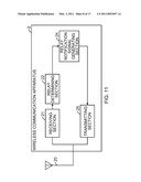 WIRELESS COMMUNICATION METHOD AND RELAY APPARATUS diagram and image