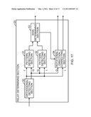 WIRELESS COMMUNICATION METHOD AND RELAY APPARATUS diagram and image