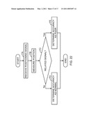 WIRELESS COMMUNICATION METHOD AND RELAY APPARATUS diagram and image