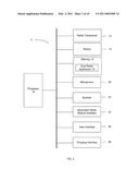 Modular Dual Radio Headset diagram and image