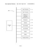 Modular Dual Radio Headset diagram and image