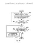 WIRELESS COMMUNICATION PERFORMANCE TEST METHOD, WIRELESS COMMUNICATION TEST-USE MEASUREMENT DEVICE, AND WIRELESS COMMUNICATION PERFORMANCE TEST SYSTEM diagram and image