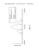 Systems and Methods for Coexistence of a Plurality of Wireless Communications Modules diagram and image