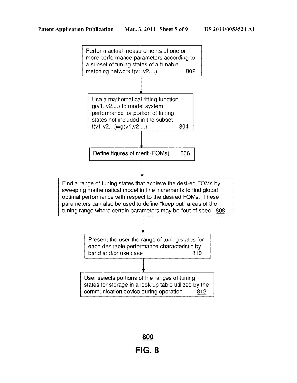 METHOD AND APPARATUS FOR CALIBRATING A COMMUNICATION DEVICE - diagram, schematic, and image 06