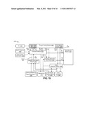 UPLINK TRANSMIT DIVERSITY ENHANCEMENT diagram and image