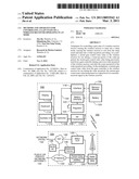 Methods And Apparatus For Controlling A Gain State Of A Wireless Receiver Operating In An Mode diagram and image