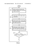 Methods And Apparatus For Controlling A Gain State Of A Wireless Receiver Operating In An Mode diagram and image