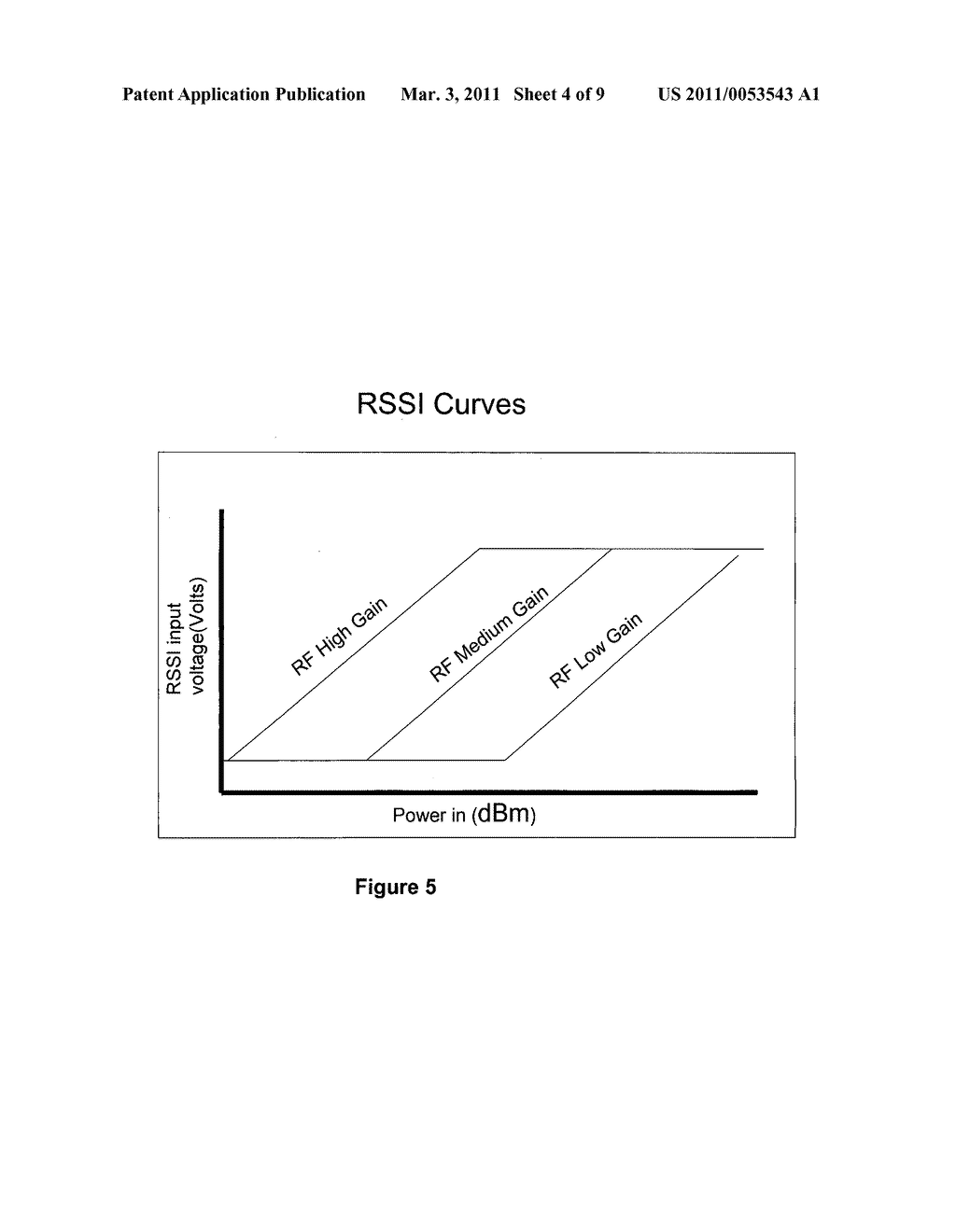 AUTOMATIC GAIN CONTROL WITH STATE MACHINE CONTROLLER FEEDBACK - diagram, schematic, and image 05