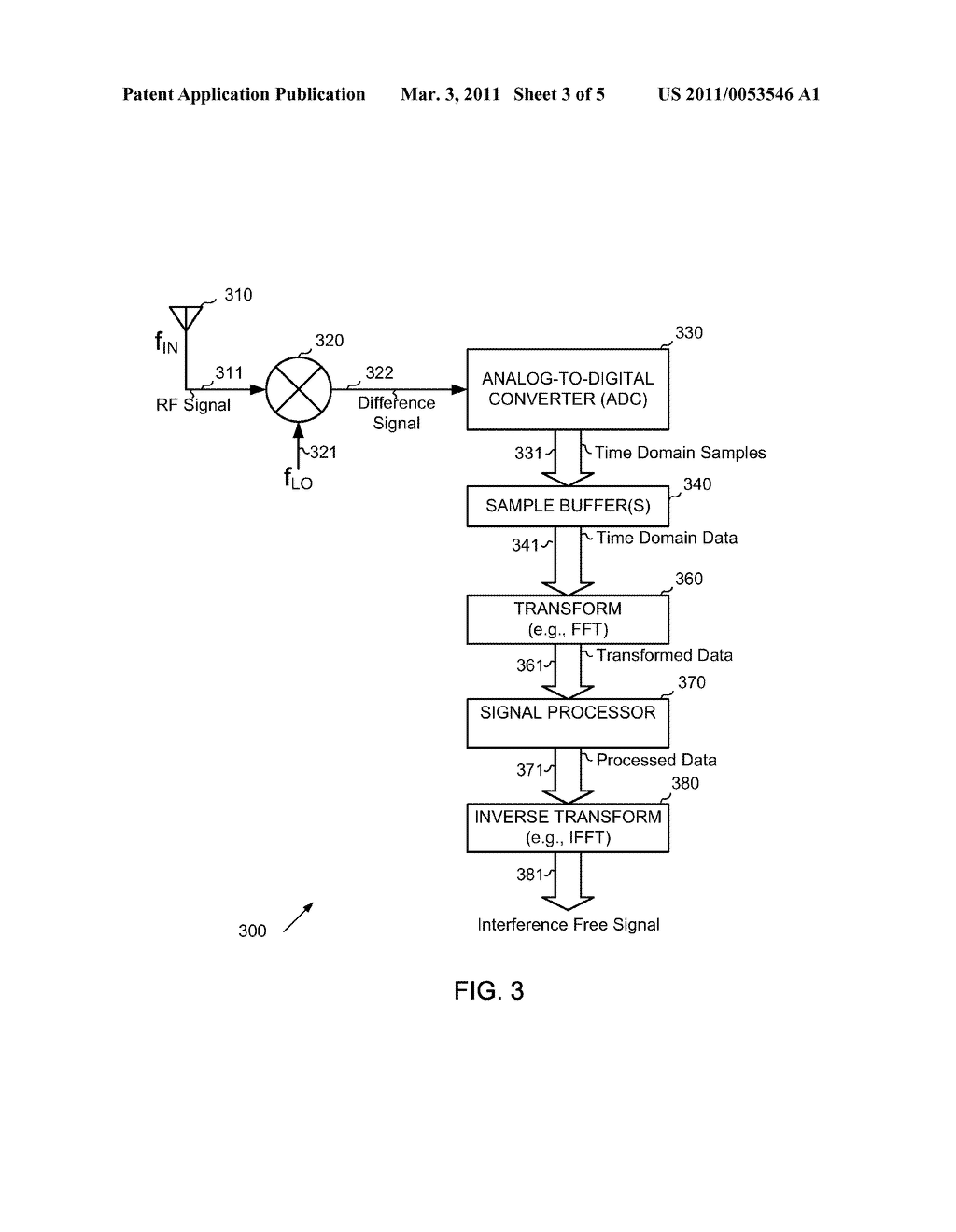 OPTIMAL NARROWBAND INTERFERENCE REMOVAL FOR SIGNALS SEPARATED IN TIME - diagram, schematic, and image 04