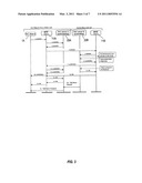 COMMUNICATING THE NUMBER OF PARTICIPANTS IN A PUSH-TO-TALK OVER CELLULAR COMMUNICATION SESSIONS diagram and image