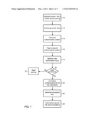 SECURING PAIRING VERIFICATION OF DEVICES WITH MINIMAL USER INTERFACES diagram and image