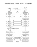 SECURING PAIRING VERIFICATION OF DEVICES WITH MINIMAL USER INTERFACES diagram and image