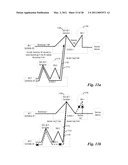 System and Method for Multimedia Sharing in a Collaborative Session diagram and image