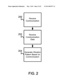 METHODS AND APPARATUS FOR COMMUNICATING BY VIBRATING OR MOVING MOBILE DEVICES diagram and image