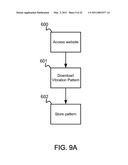 METHODS AND APPARATUS FOR COMMUNICATING BY VIBRATING OR MOVING MOBILE DEVICES diagram and image