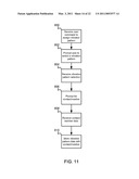 METHODS AND APPARATUS FOR COMMUNICATING BY VIBRATING OR MOVING MOBILE DEVICES diagram and image