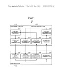 BASE STATION, MOBILE STATION, COMMUNICATION SYSTEM, AND COMMUNICATION METHOD diagram and image