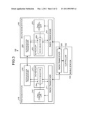 BASE STATION, MOBILE STATION, COMMUNICATION SYSTEM, AND COMMUNICATION METHOD diagram and image