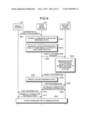 BASE STATION, MOBILE STATION, COMMUNICATION SYSTEM, AND COMMUNICATION METHOD diagram and image