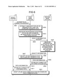 BASE STATION, MOBILE STATION, COMMUNICATION SYSTEM, AND COMMUNICATION METHOD diagram and image