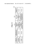 BASE STATION, MOBILE STATION, COMMUNICATION SYSTEM, AND COMMUNICATION METHOD diagram and image