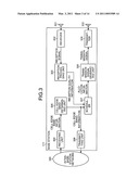 BASE STATION, COMMUNICATION SYSTEM, AND COMMUNICATION METHOD diagram and image