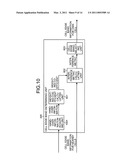 BASE STATION, COMMUNICATION SYSTEM, AND COMMUNICATION METHOD diagram and image