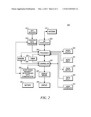 MOBILE STATION, WIRELESS COMMUNICATION SYSTEM AND METHOD OF OPERATION diagram and image