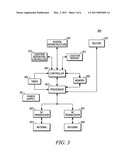 MOBILE STATION, WIRELESS COMMUNICATION SYSTEM AND METHOD OF OPERATION diagram and image