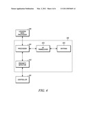 MOBILE STATION, WIRELESS COMMUNICATION SYSTEM AND METHOD OF OPERATION diagram and image