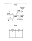 MOBILE COMMUNICATION SYSTEM AND NETWORK DEVICE diagram and image