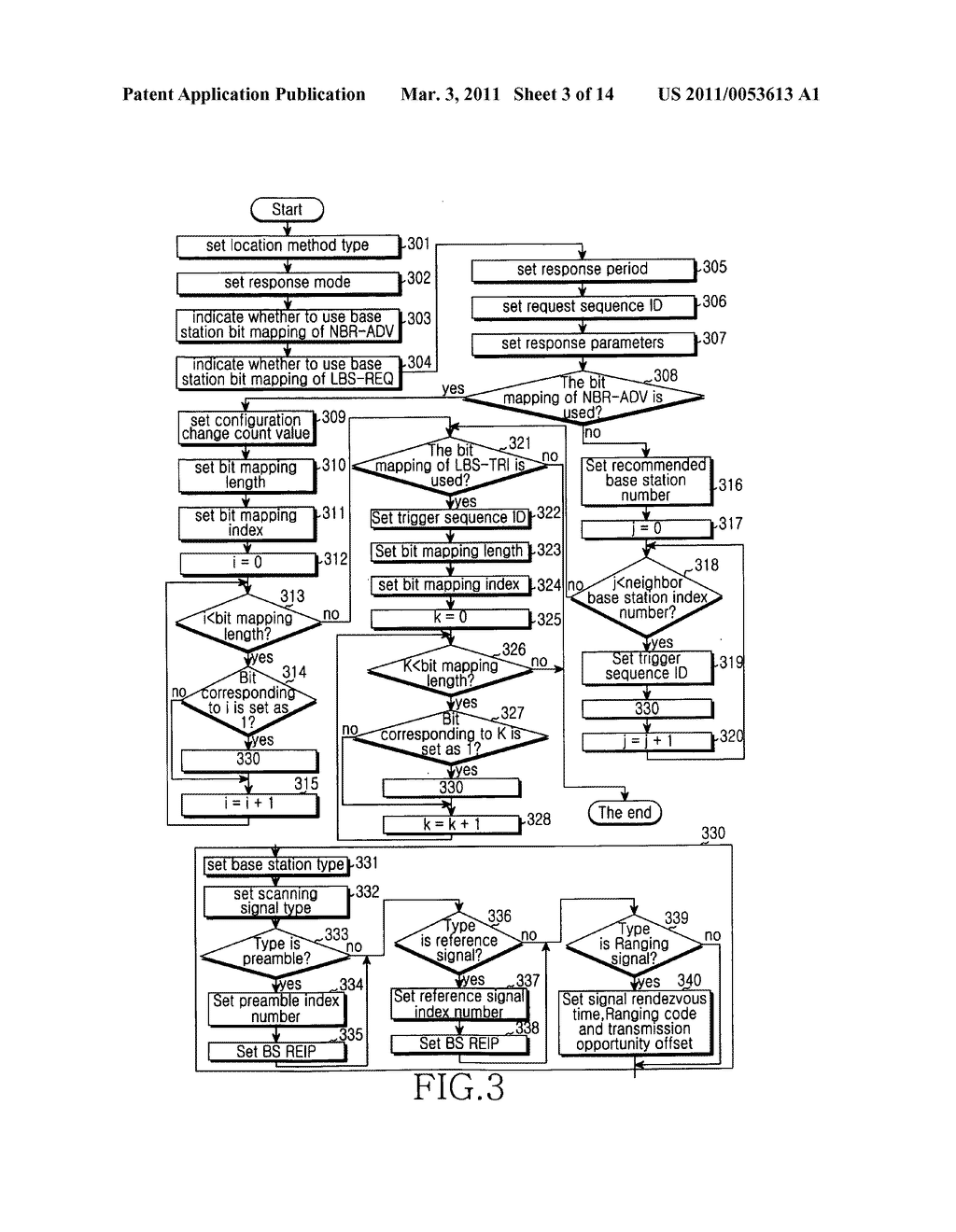 Method of implementing location, method of broadcasting position information of neighbor base station and method of negotiating location capability - diagram, schematic, and image 04