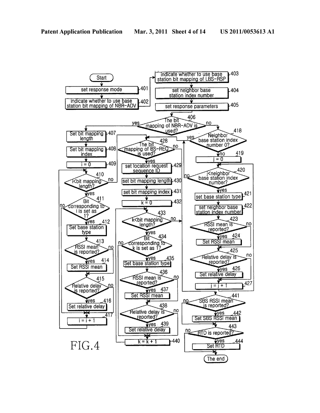 Method of implementing location, method of broadcasting position information of neighbor base station and method of negotiating location capability - diagram, schematic, and image 05