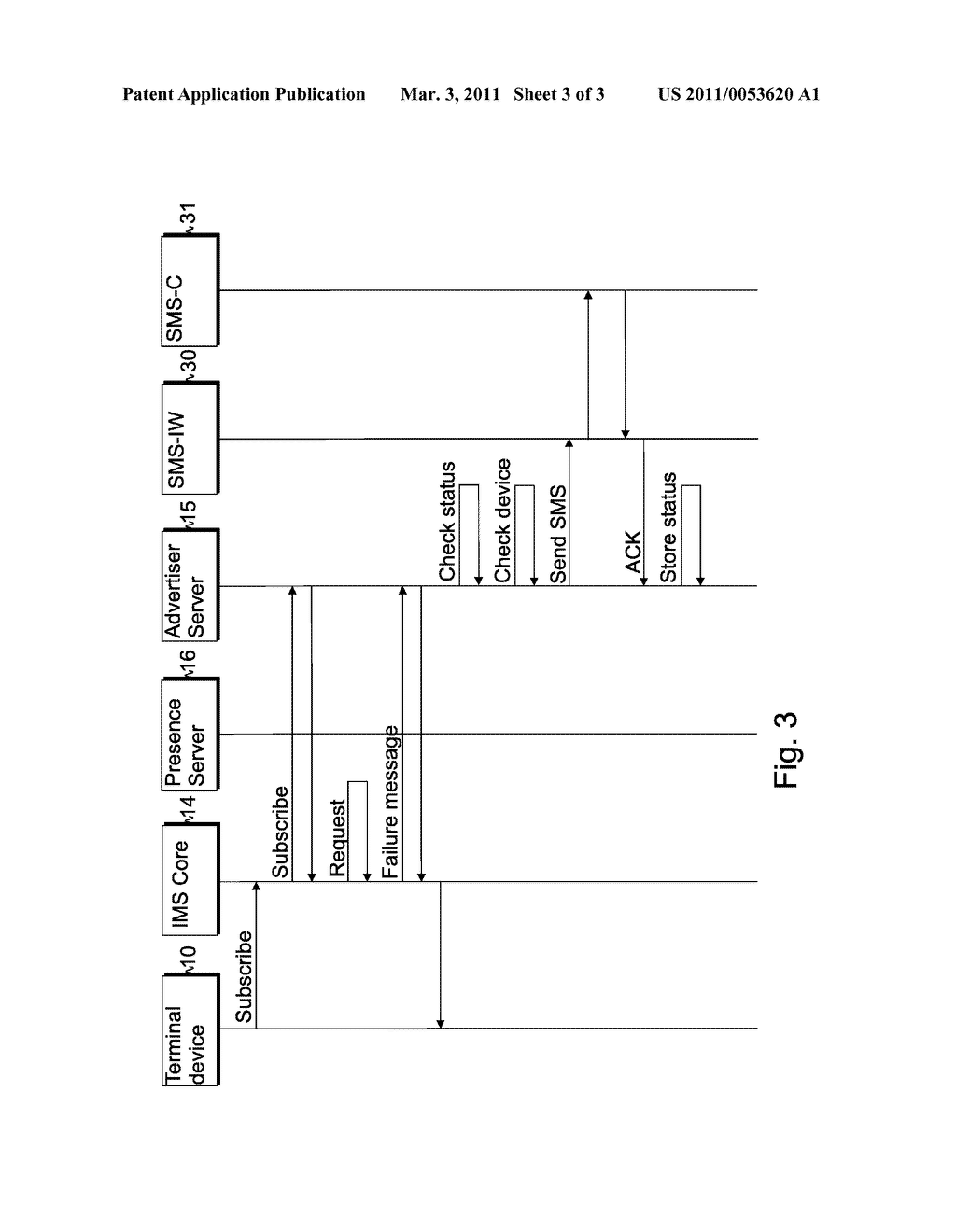 MOBILE SERVICE ADVERTISER - diagram, schematic, and image 04