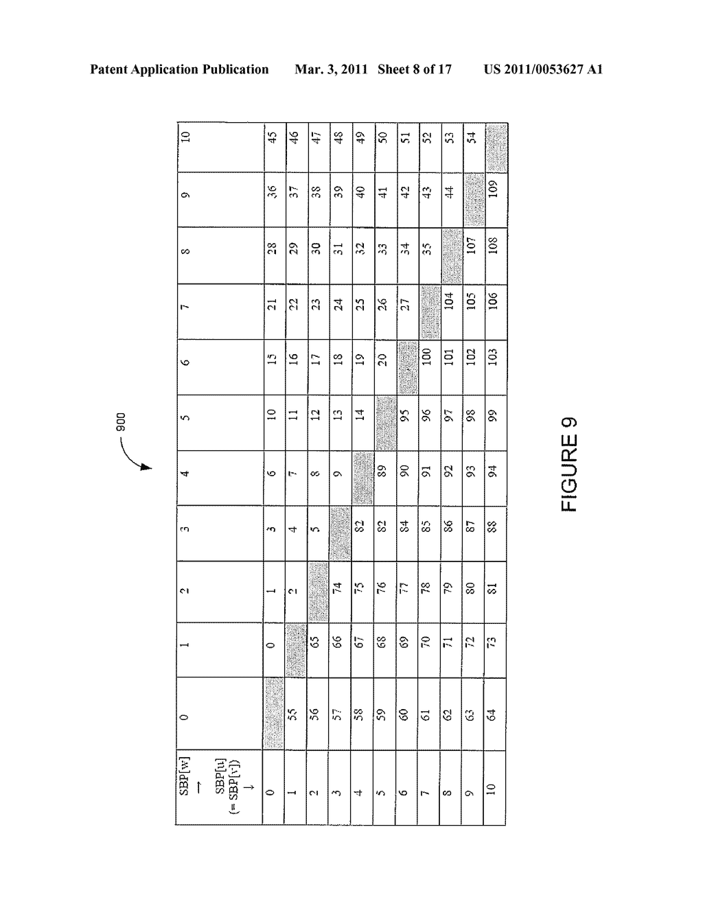 SYSTEM AND METHOD FOR EFFICIENT INDICATION OF DISTRIBUTED SUB-BAND RESOURCES - diagram, schematic, and image 09