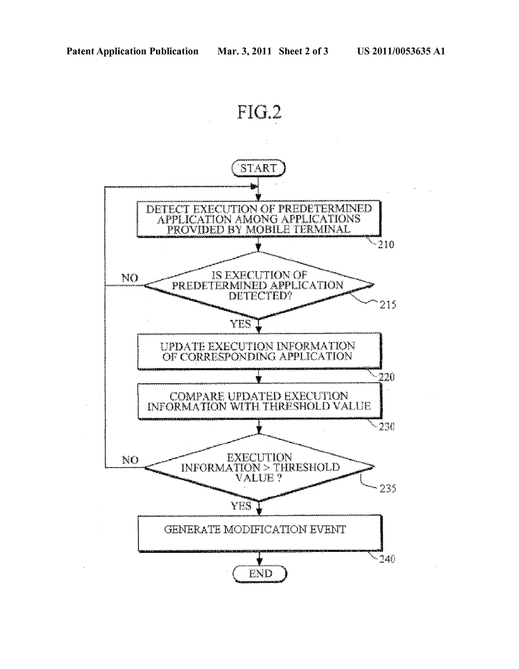 APPARATUS TO MODIFY APPLICATIONS OF MOBILE TERMINAL - diagram, schematic, and image 03