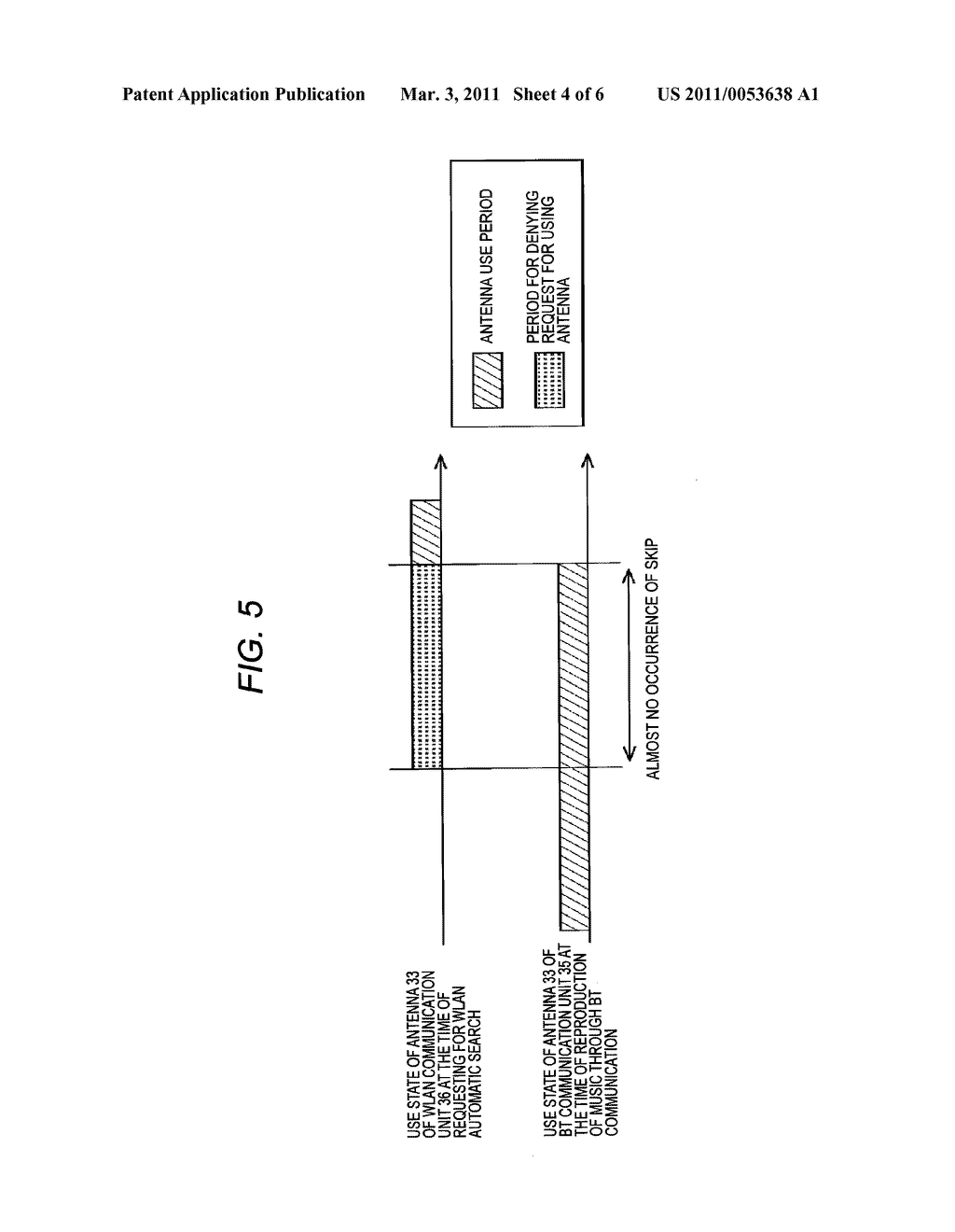 MOBILE TERMINAL DEVICE AND COMMUNICATION CONTROL METHOD - diagram, schematic, and image 05