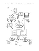 DOCK STATION FOR MOBILE DEVICES diagram and image