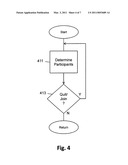 MULTIPLE USER INTERACTIVE INTERFACE diagram and image