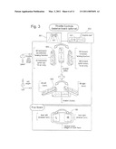 Simulated Handlebar Twist-Grip Control of a Simulated Vehicle Using a Hand-Held Inertial Sensing Remote Controller diagram and image