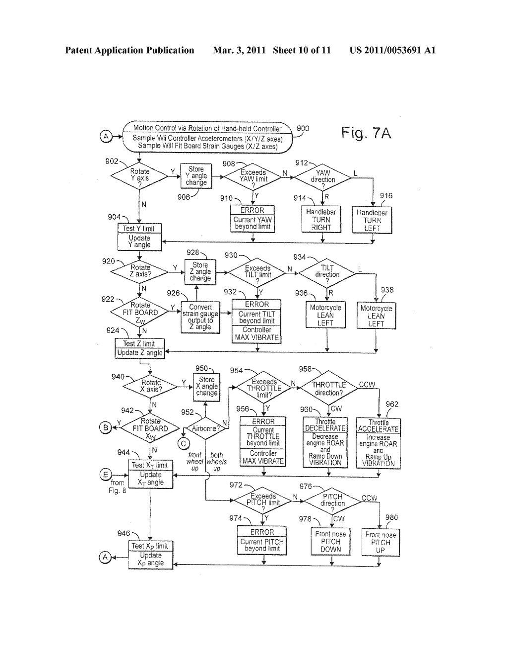 Simulated Handlebar Twist-Grip Control of a Simulated Vehicle Using a Hand-Held Inertial Sensing Remote Controller - diagram, schematic, and image 11