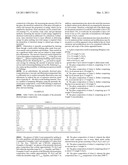 HIGH ALKALI GLASS COMPOSITION diagram and image