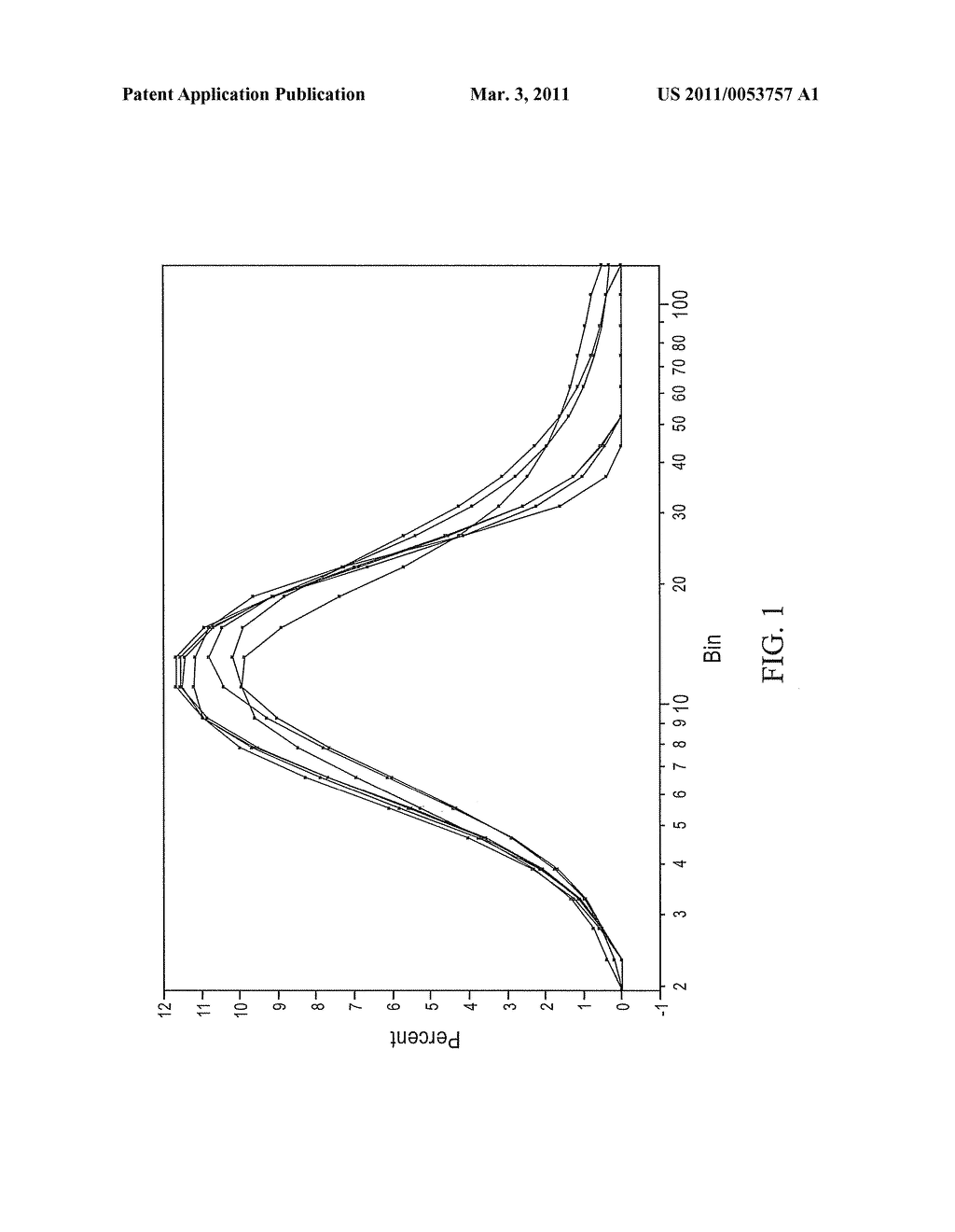 Methods for Making Aluminum Titanate Bodies and Minimizing Shrinkage Variability Thereof - diagram, schematic, and image 02