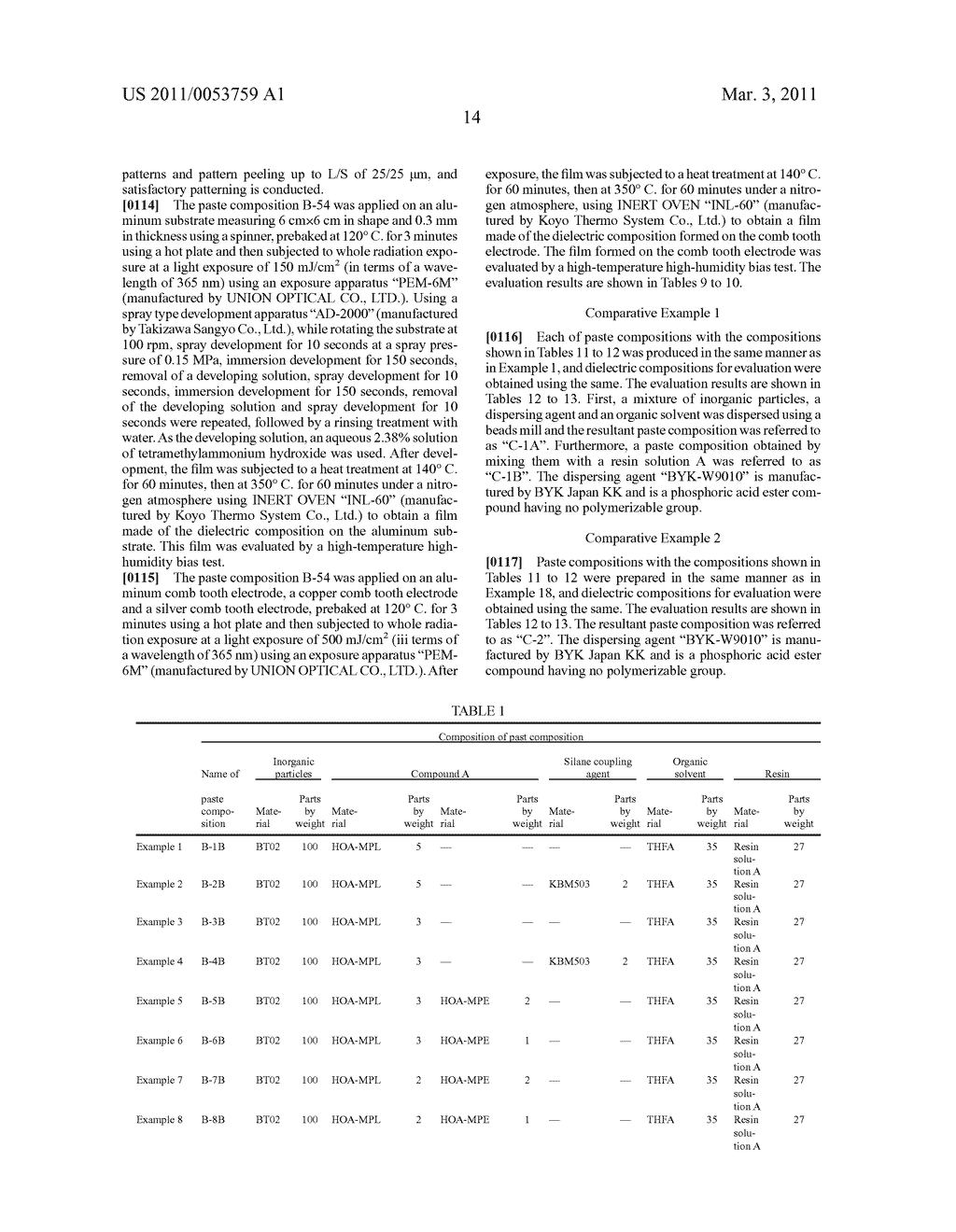 HIGH DIELECTRIC CONSTANT PASTE COMPOSITION AND DIELECTRIC COMPOSITION USING THE SAME - diagram, schematic, and image 15